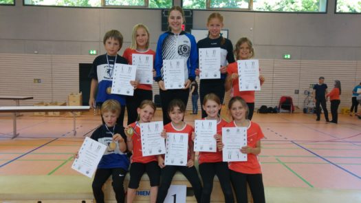 Bayern-Cup Kunstrad 2018 in Altötting – Soli Ismaning Kunstrad Bayern-Cup Kunstrad 2018 in Altötting - Soli Ismaning Kunstrad